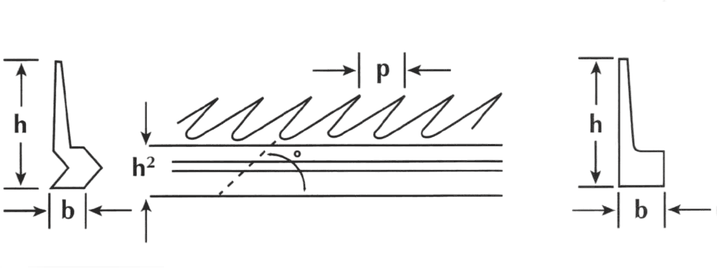 Wire Dimension Reference